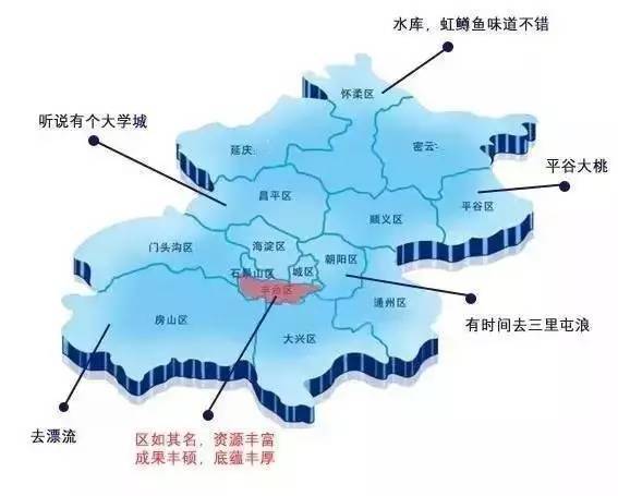 北京|看看咱北京各个区在全球的实力排名，通州可以比肩这个国家