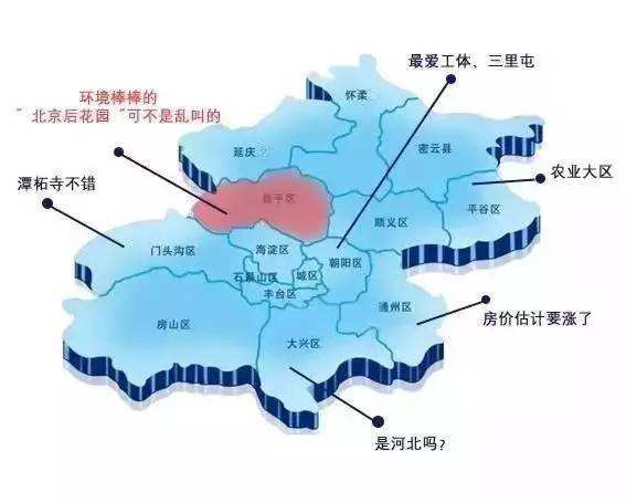 北京|看看咱北京各个区在全球的实力排名，通州可以比肩这个国家
