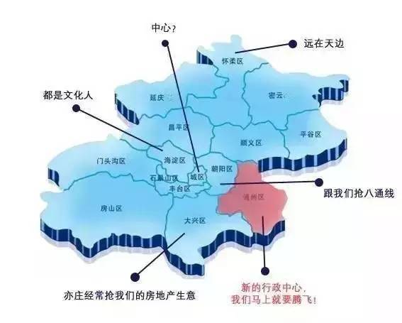 北京|看看咱北京各个区在全球的实力排名，通州可以比肩这个国家
