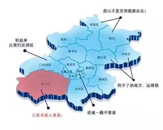 北京|看看咱北京各个区在全球的实力排名，通州可以比肩这个国家