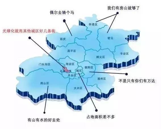 北京|看看咱北京各个区在全球的实力排名，通州可以比肩这个国家