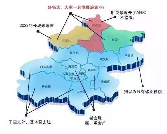 北京|看看咱北京各个区在全球的实力排名，通州可以比肩这个国家