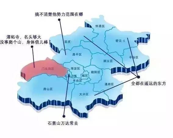 北京|看看咱北京各个区在全球的实力排名，通州可以比肩这个国家
