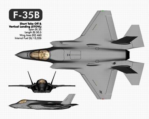 F35三视图图片