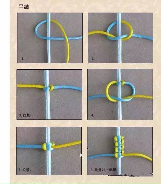 打结方法:平结打结方法:凤尾结金刚结的打结方法:2,金刚结