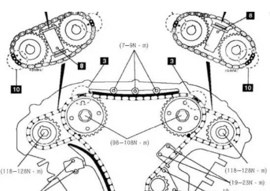 日产gt R发动机大修后加不起油 搞到最后原来是一个插头造成的 腾讯新闻