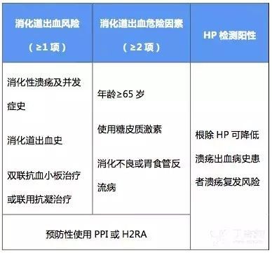 普拉格雷片图片