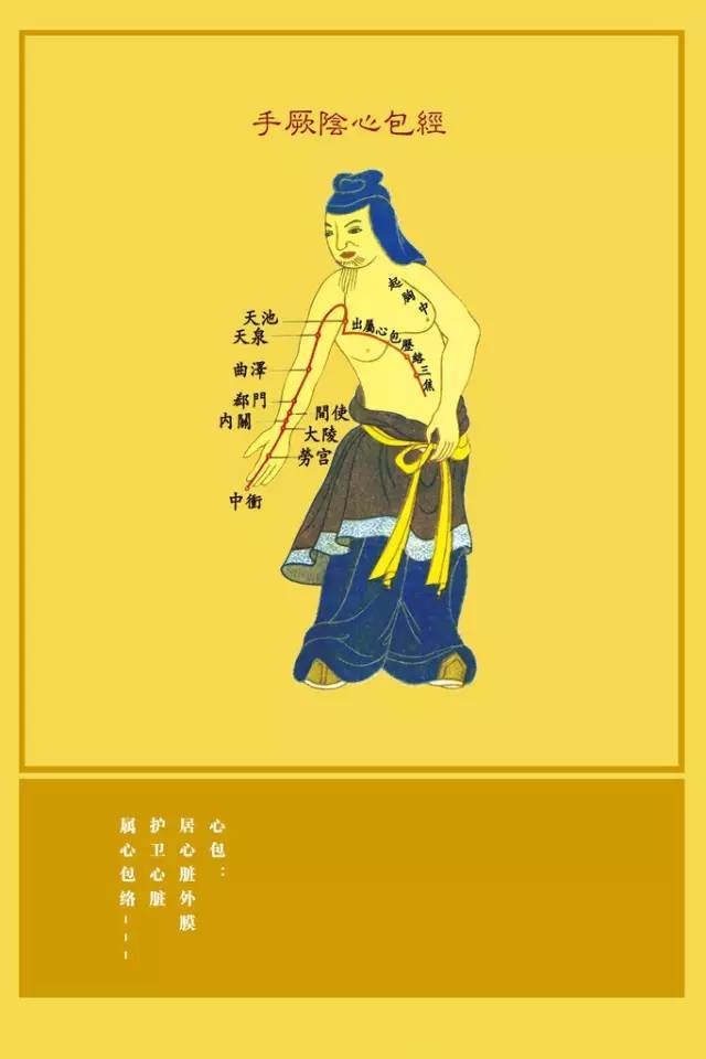 奇经八脉是大药,一治就治一大片