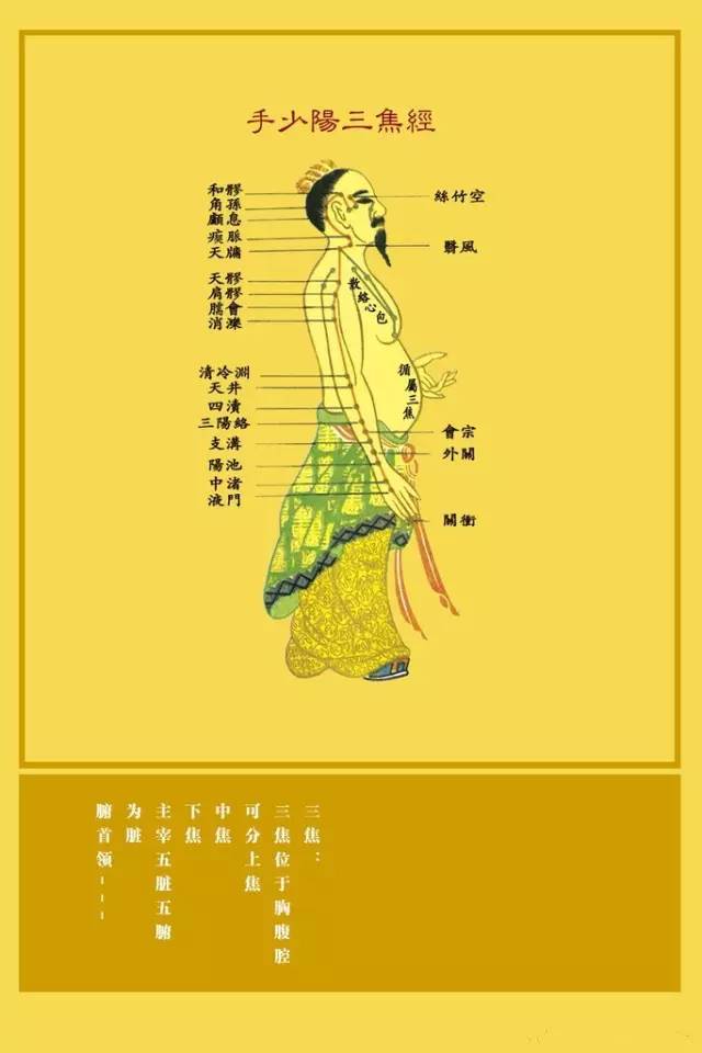 世界艾乡资讯-开通奇经八脉法:传统性命双修养生功法之要程-艾灸资讯