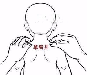 胆经堵全身都堵一个穴位畅通全身之气