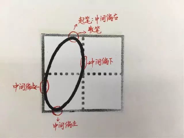 小学田字格写汉字、数字、标点符号标准