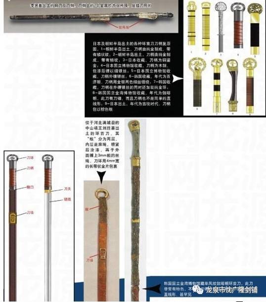冷兵器巅峰之作环首刀的精湛的装饰艺术