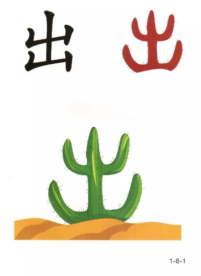 96张识字图,教低年级孩子快速识字!赶紧收藏分享吧!