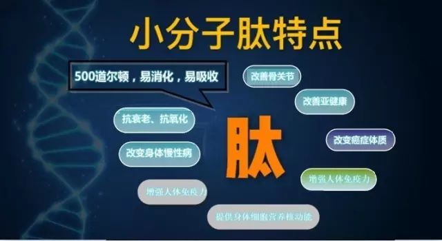 人體細胞的70%都是由肽組成,所以人體不會排斥.沒有任何副作用.