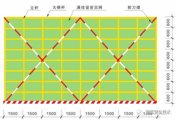 突发安徽一工地脚手架倒塌造成3人死亡