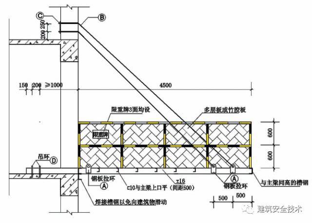 湖南发生脚手架坍塌事故 5人获救 3人下落不明 腾讯新闻