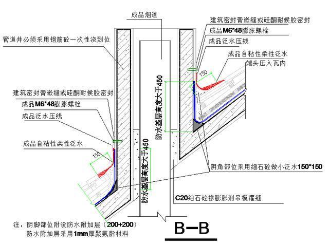 地下室,樓地面,屋面,外牆防水節點構造詳圖