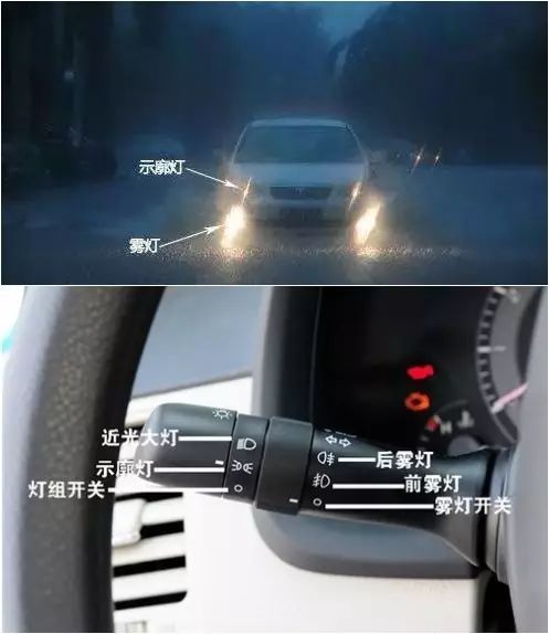 雨天行车要开示廓灯据统计,有60%的车祸都是因为视线不清造成的!