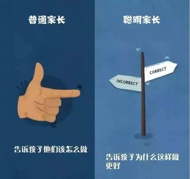 10张图告诉你家长教育的差距在哪