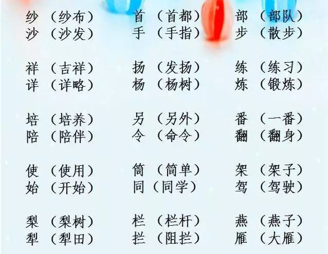 【學作文到東方】小學語文必考辨字組詞,收藏了讓孩子每天讀一讀吧