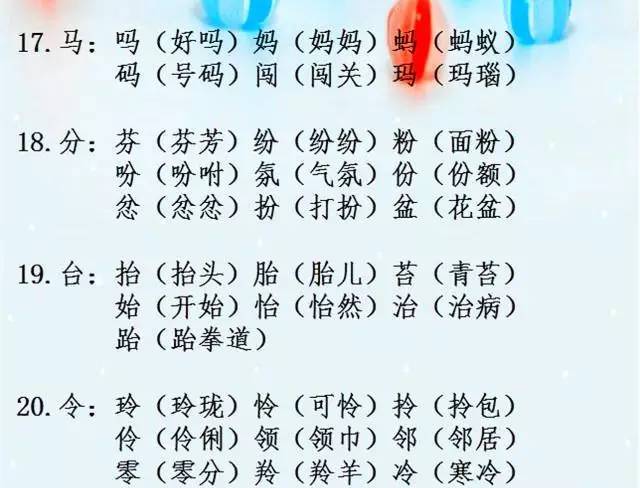 小学语文必考辨字组词,收藏了让孩子每天读一读吧