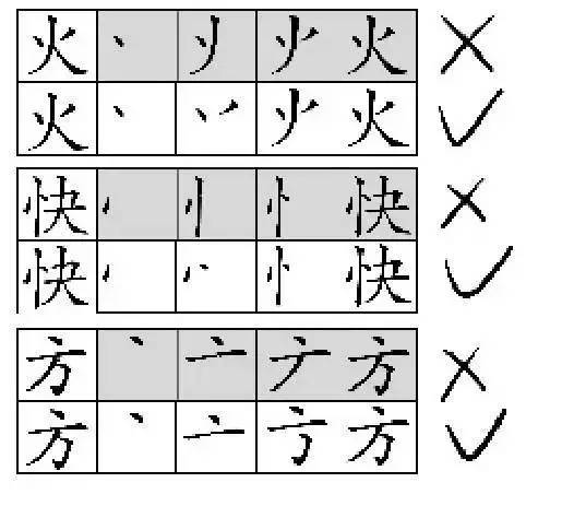 别怪孩子写错汉字笔顺 你可能根本没教对 汉字 笔笔顺 家长