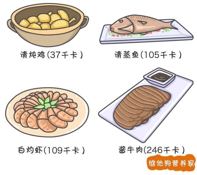 减肥食谱健康减肥_健康减肥食谱_减肥食谱健康营养