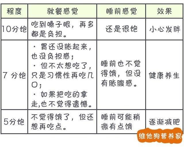 减肥食谱健康营养_减肥食谱健康减肥_健康减肥食谱