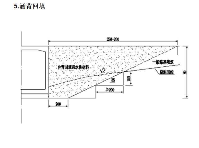 路基工程桥涵台背回填施工技术终于一次性讲清了