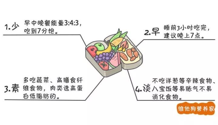 健康减肥食谱_减肥食谱健康减肥_减肥食谱健康营养