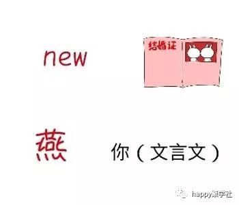 意思很明显,成语中包含的关键字眼也能隐约知悉,但经过一番搜肠刮肚后