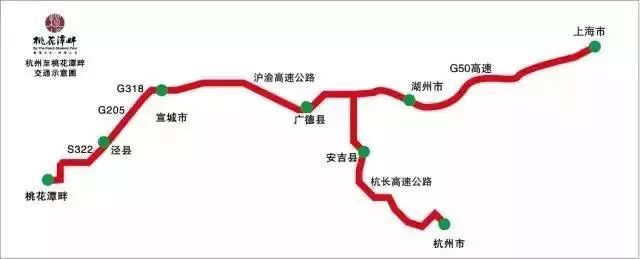上海方向: a9高速——申苏浙高速——宣广高速(g50高速)——宣城东