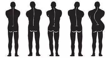 纠正这些不良体态,让你看上去年轻十岁!