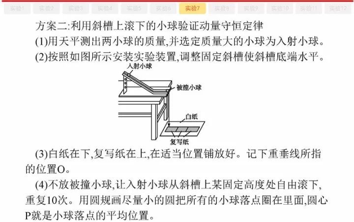 掌握高中物理這61個