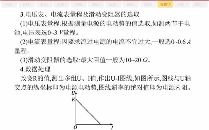 掌握高中物理這61個