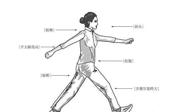 央视提醒:换种走法,生病风险降一半_腾讯新闻
