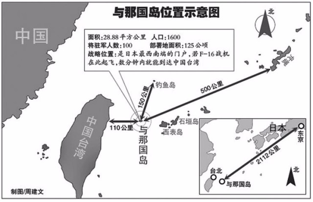 现在钓鱼岛人口多少_美国现在有多少人口(3)