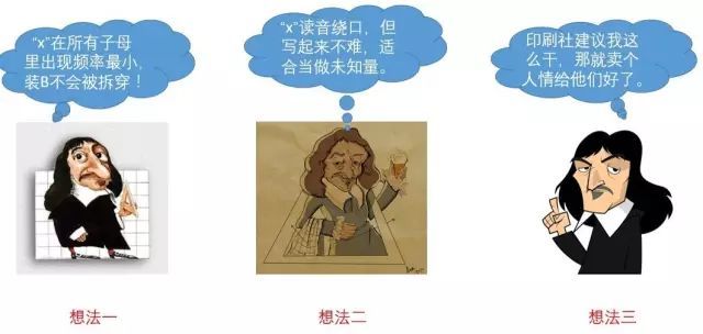 至于哪种想法才是正确的,这就见仁见智了,或许三者皆有之.