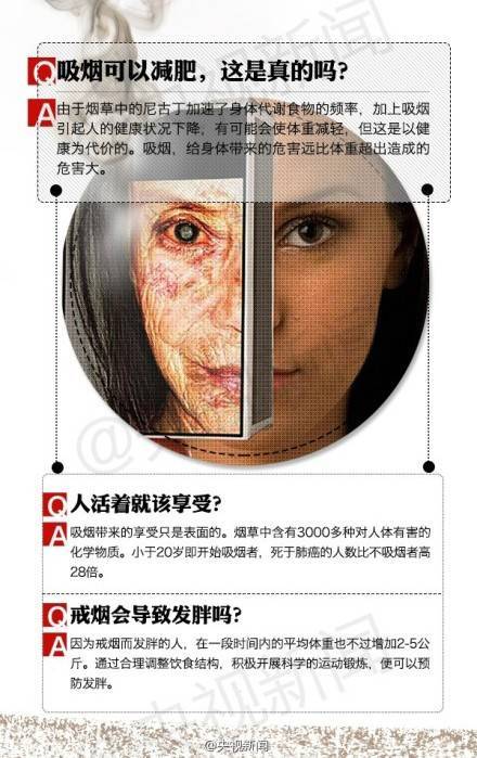 烟民们注意了!本月起西海岸严查这件事!