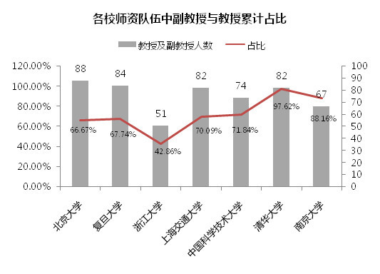 2020全国高校数学系_深圳大学数学与统计学院硕士研究生2020年暑期学校