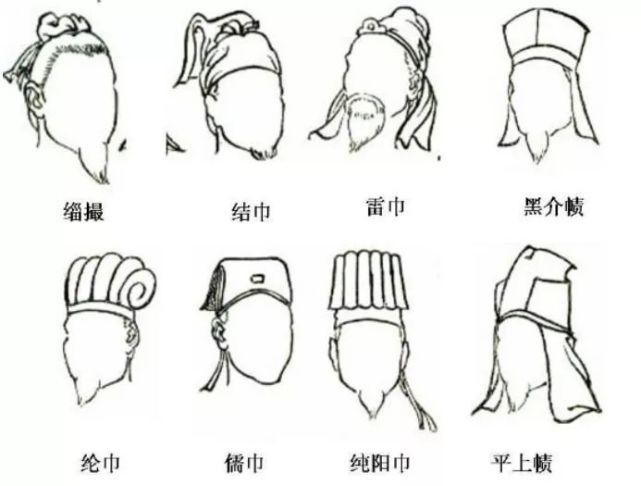 到了汉代更是发展成风靡的"汉巾帻"