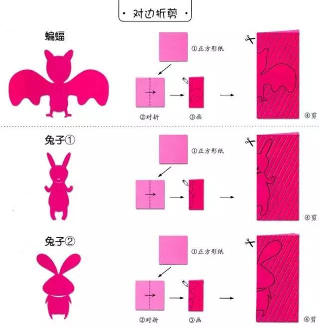动物剪纸简单对称图片