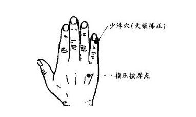 急性扁桃体肿大特效穴