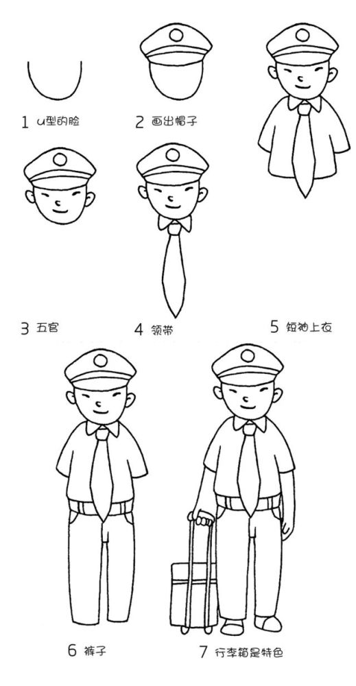 哈喽,小朋友们大朋友们你们好～ 今天我们一起来画人物的简笔画吧!