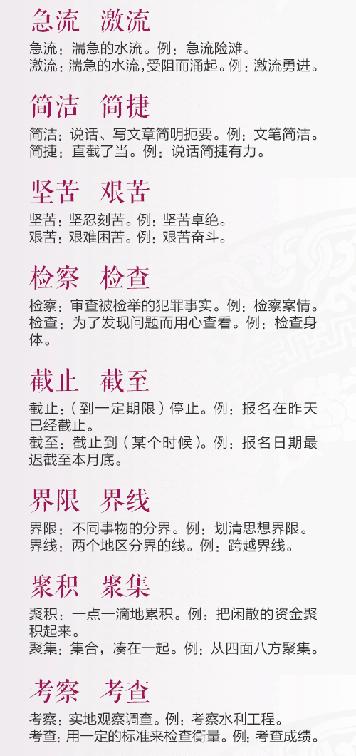 日常最易混淆的50组近义词,一字之差,天壤之别