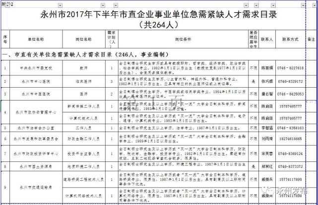 永州旅游：一场历史与自然的盛宴