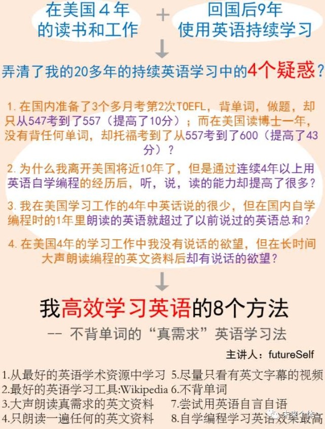 我的知乎直播 我高效学习英语的8个方法