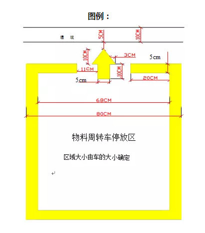 车间消防栓怎么画线图片