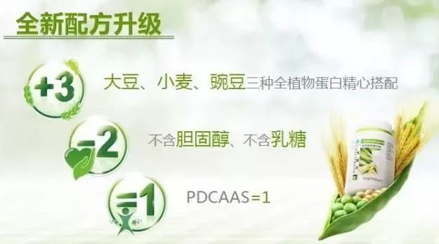 纽崔莱蛋白粉是以大豆分离蛋白,小麦蛋白,豌豆蛋白为主要原料,辅以