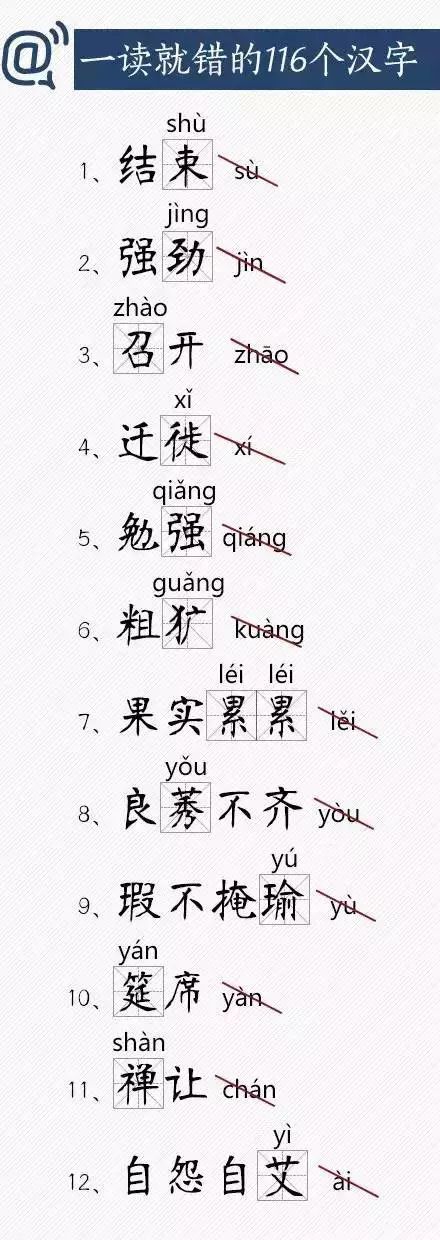 一读就错的116个汉字,快把正确读音教给